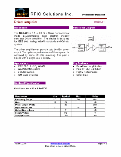 Rficsolutions.Inc RGDA01 The RGDA01 is 2.0 to 6.0 GHz GaAs Enhancement
mode psuedomorphic high electron mobility
transistor Driver Amplifier. The device is designed
for IEEE 802.11a/b/g, WLAN standards and Cellular
system.
The driver amplifier can provide upto 20 dBm power
output. The optimum performance of the chip can be
achieved by some off chip matching. The part is
biased with a single +3.3 V supply.